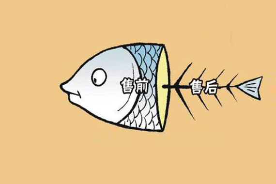 服務(wù)不達(dá)標(biāo)，回復(fù)不及時(shí)，維修不及時(shí)。